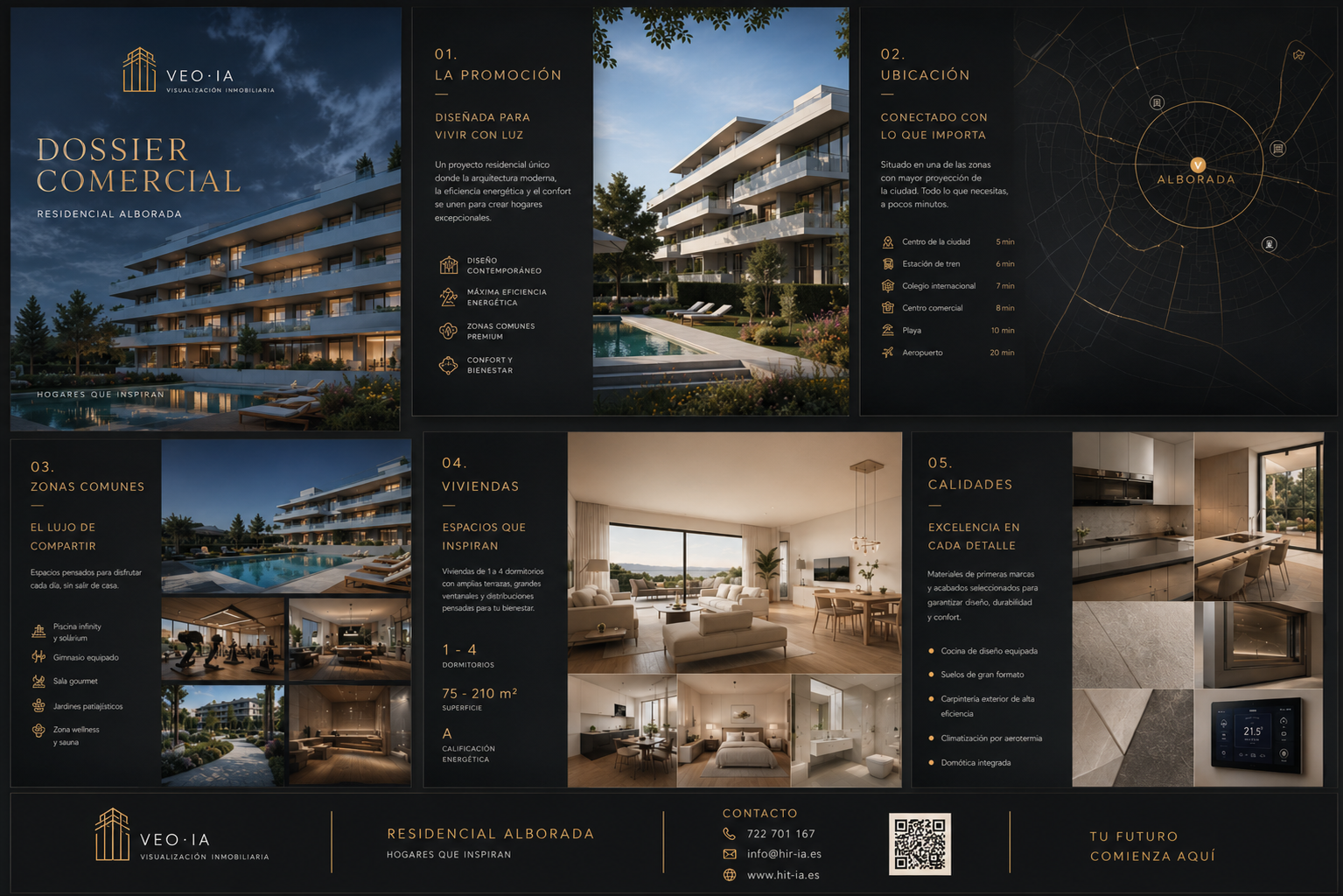 Promotoras Inmobiliarias
